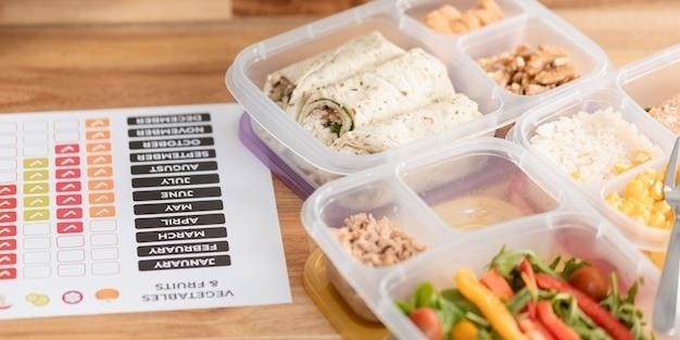 meal prep guide pdf