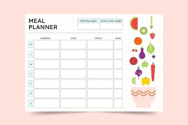 daily dozen meal plan pdf